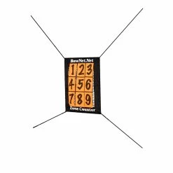 Bownet Zone Counter BOWZC-A